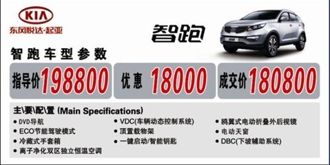 常州萬事達起亞智跑限時鉅惠，最高享1.8萬元讓利