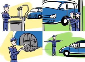 保養那些事兒 專業服務團隊是怎樣煉成的？